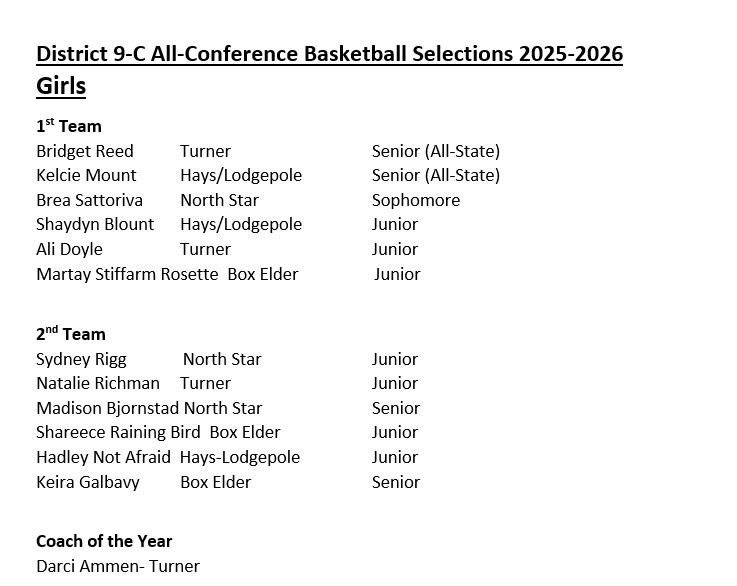 Hays LodgePole Schools