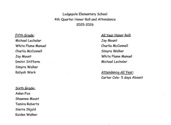 Hays LodgePole Schools