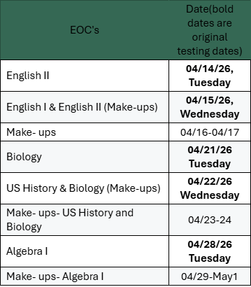 A graphic for the upcoming dates of end of course and STAAR tests.