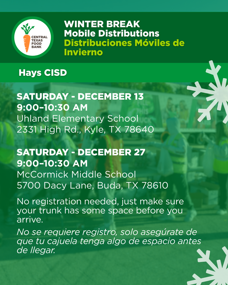 Central Texas Food Bank