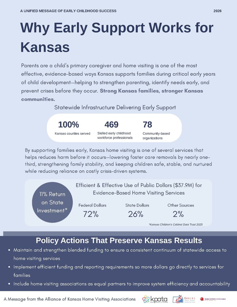 Kansas Home Visiting Works