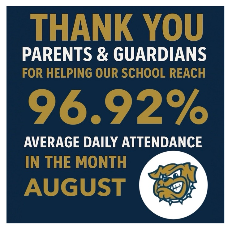 August 2025 Attendance
