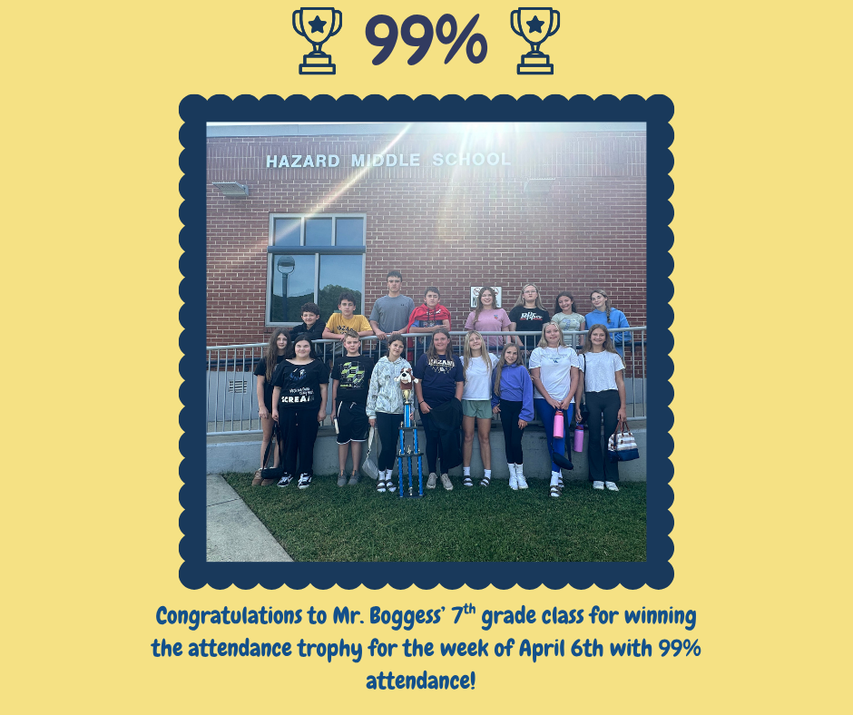 Attendance Trophy Winners