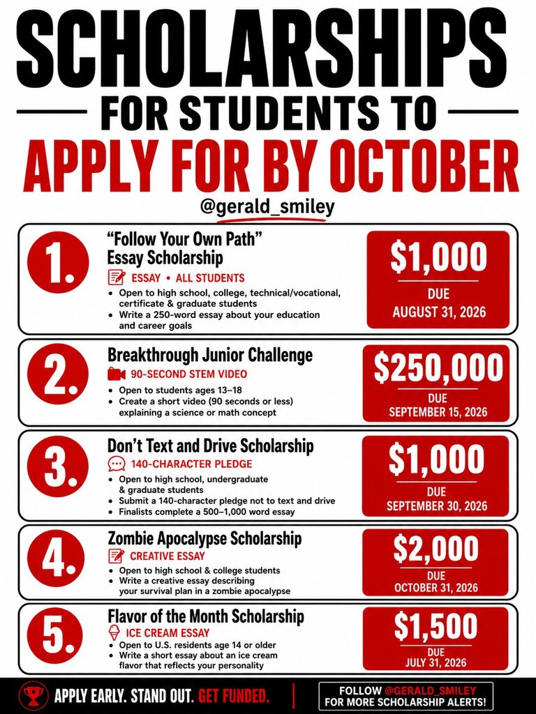 Scholarships