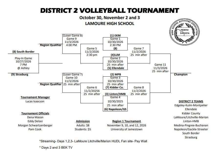 district bracket