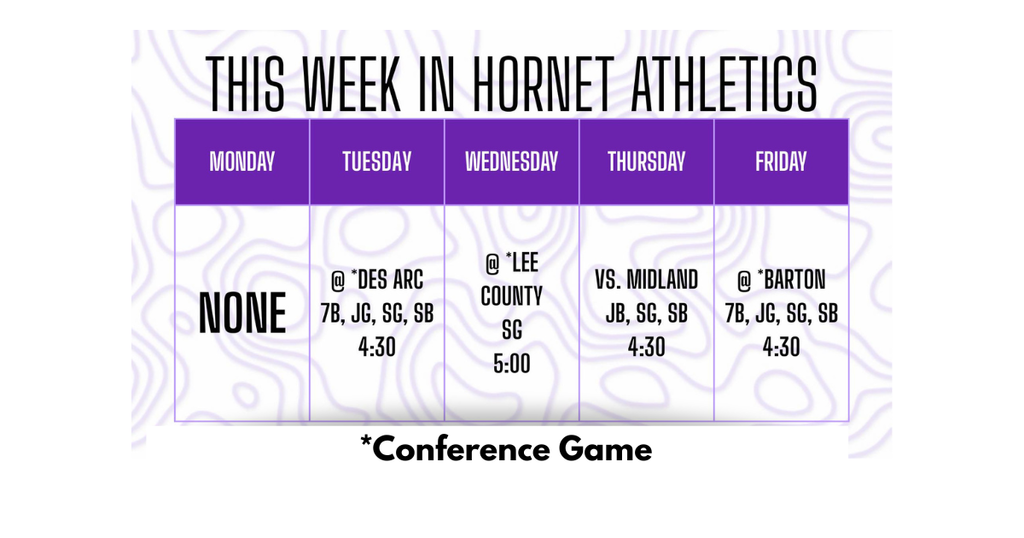 Hornet Athletics Week Jan 20