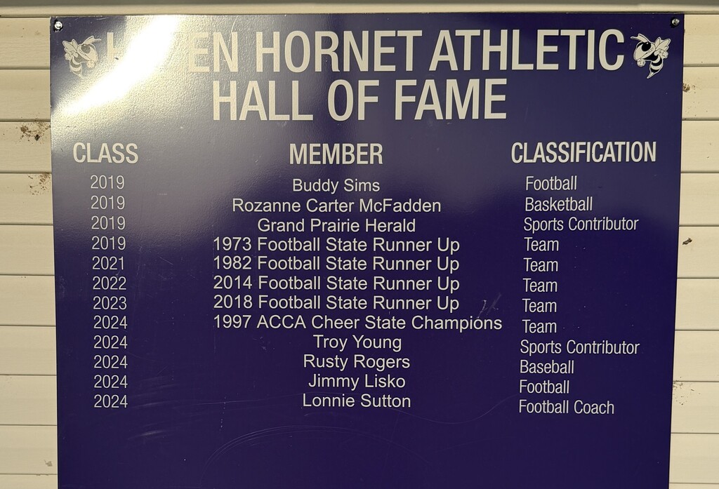 List of Hall of Fame athletics