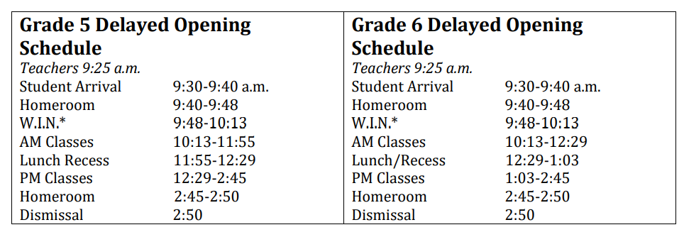 Delayed Opening  Schedule