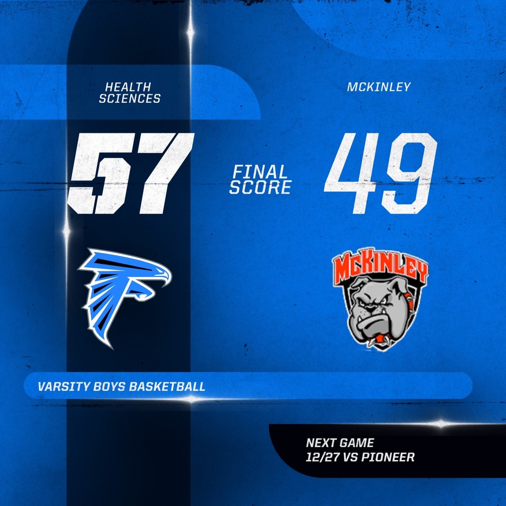Final Score: HSCS-57, MCK-49