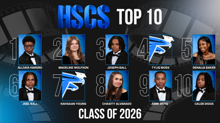 The full Season 2026 cast is officially trending!   The top 10 are as follows:  10 - Caleb Diggs, 9 - Amir Moye , 8: Chasity ALvarado, 7: Nahsaan Young, 6: Joel Ball, 5: Denaija Baker, 4: Tyliq Moss, 3: Joseph Ball, 2: Madeline Wolfson, 1: Alluka Hargro