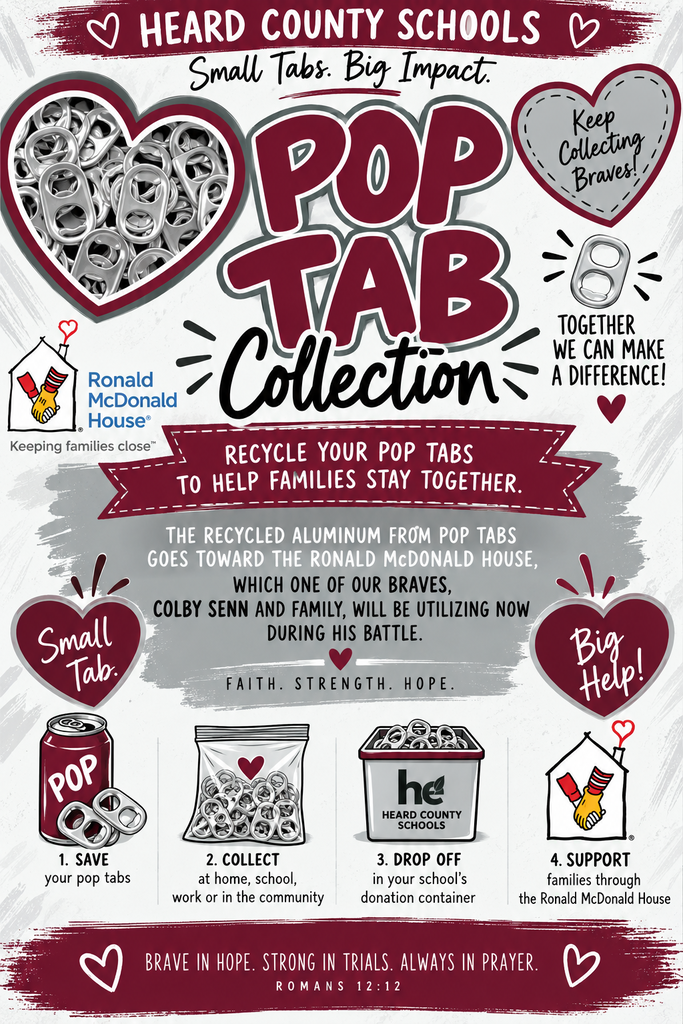 Pop Tabs