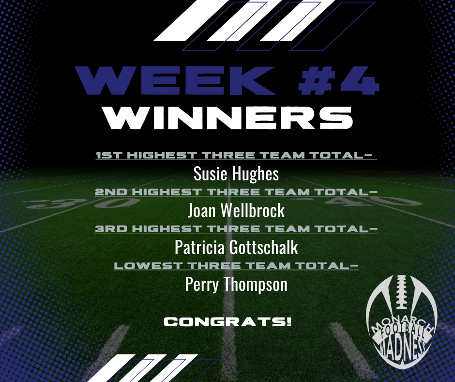 Week 4