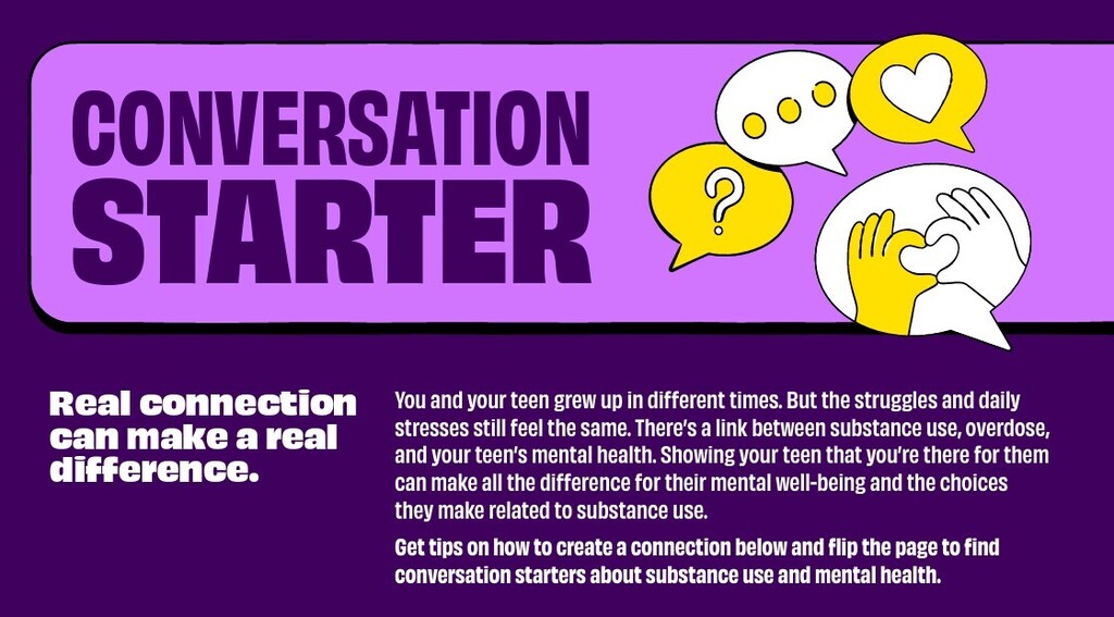 Conversation Starters Teens