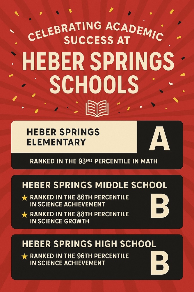 Academic Success