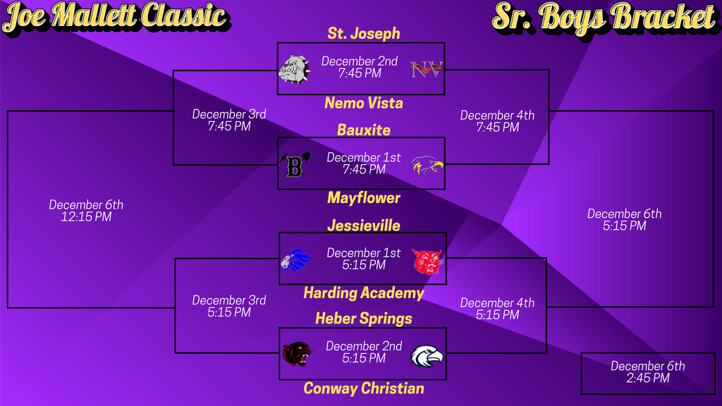 SR Boys Bracket