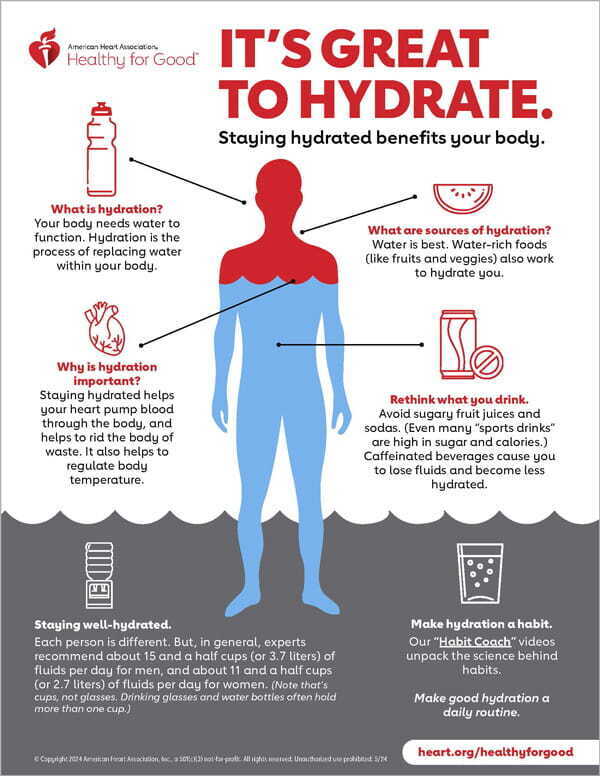 Hydrate!