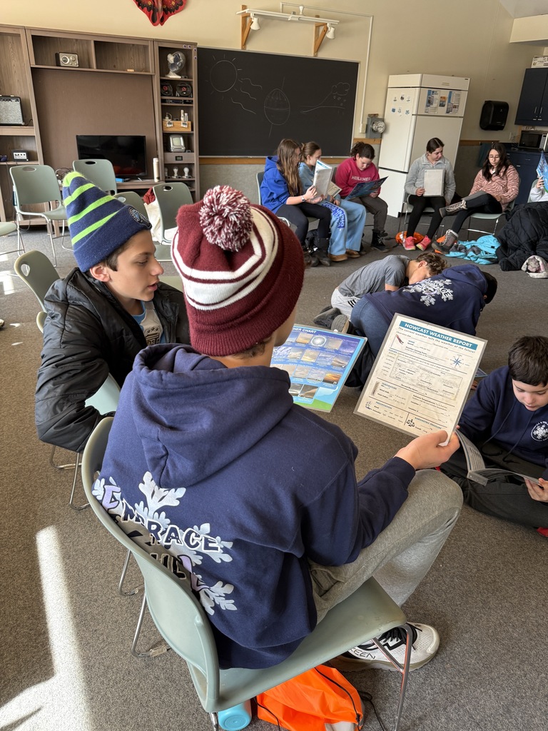 students go over forecasting