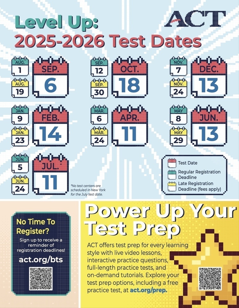 ACT Testing Dates