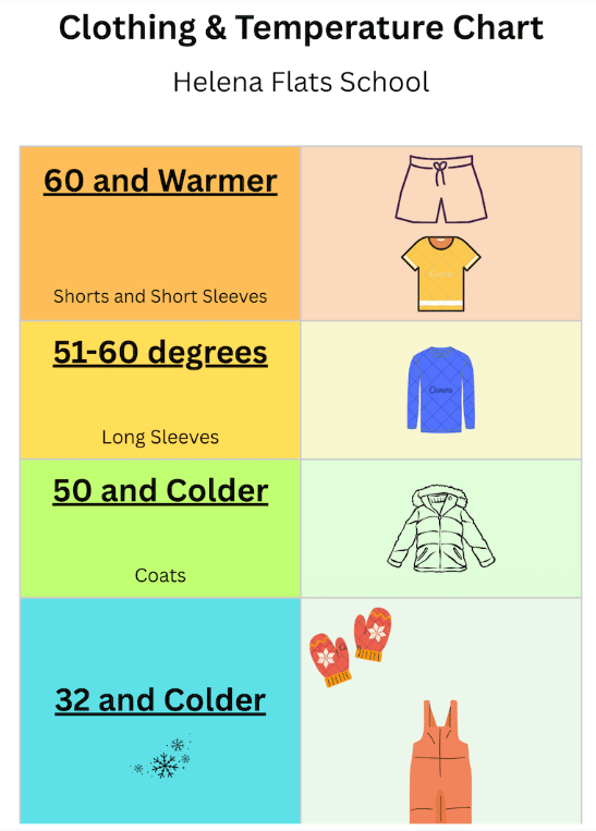 cold weather guidance
