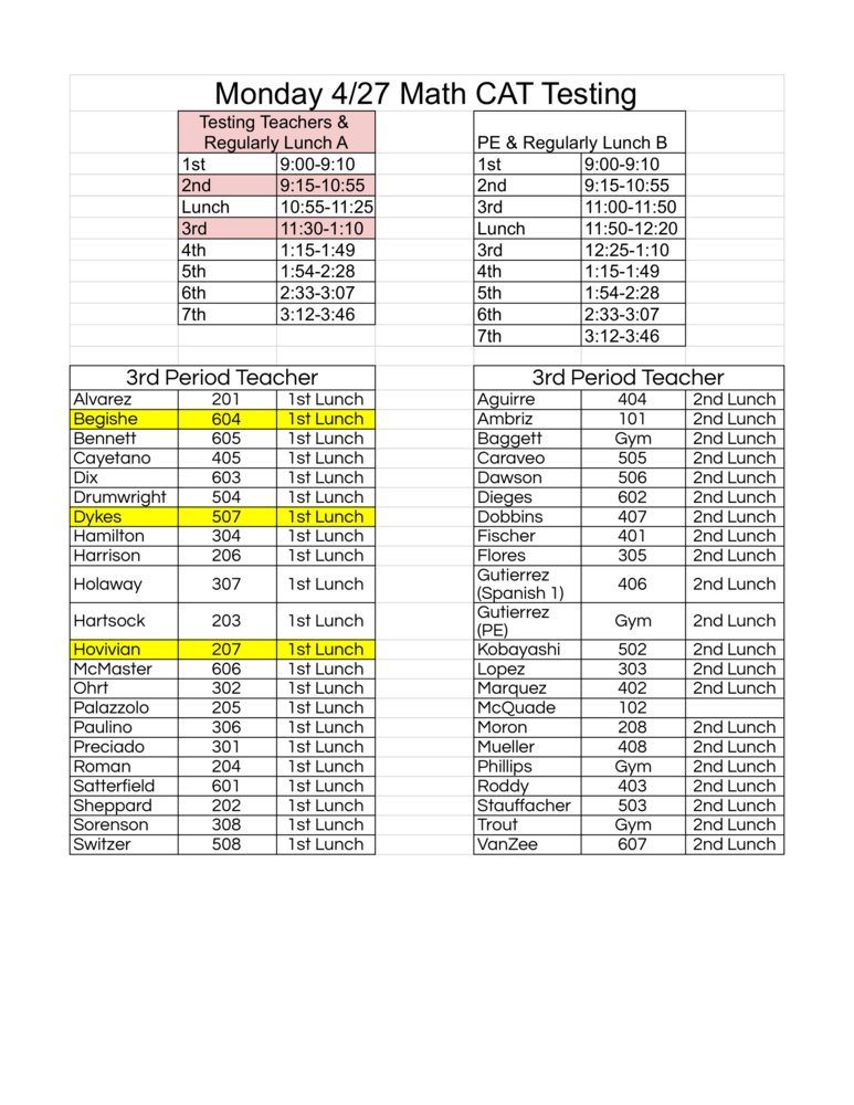 Testing Schedule - Monday, April 27th