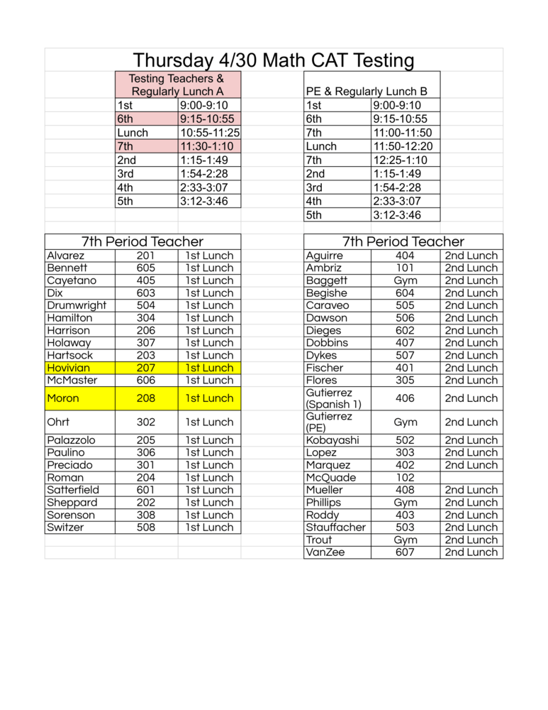 Testing Schedule - Thursday, April 30th
