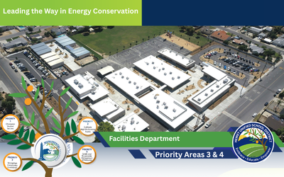 Energy Savings Monumental Moment