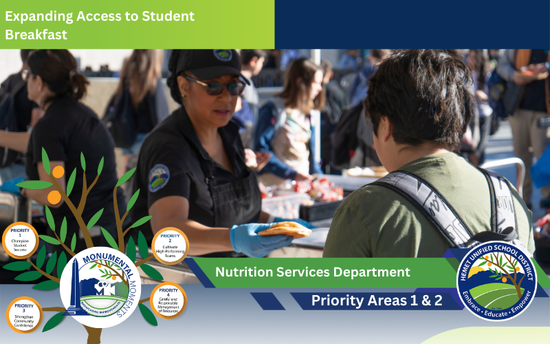 Nutrition Services Expands Opportunities for Student Breakfast