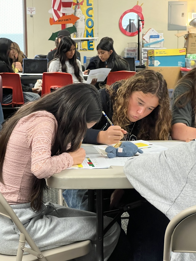 High School Readiness Metrics