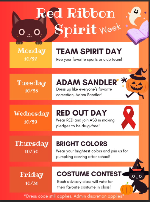 RED RIBBON WEEK SPIRIT DAYS
