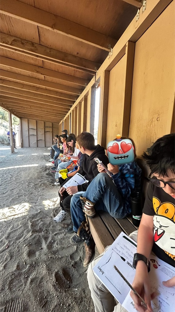 Studying the terrain