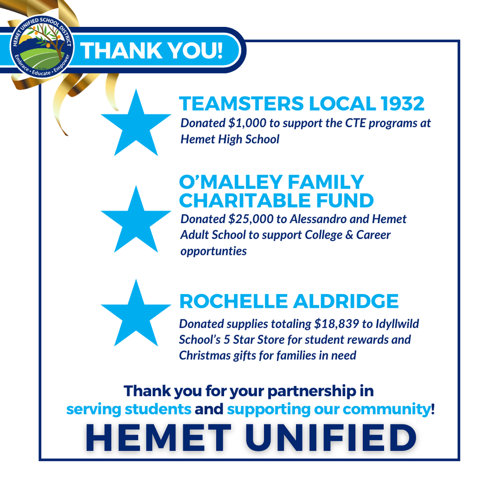 HUSD THANK YOU Posts (20)