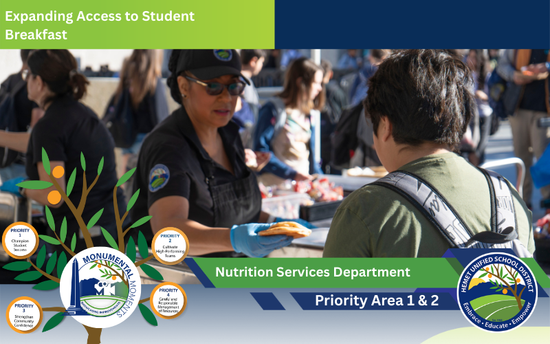 Website Posts - Monumental Moments