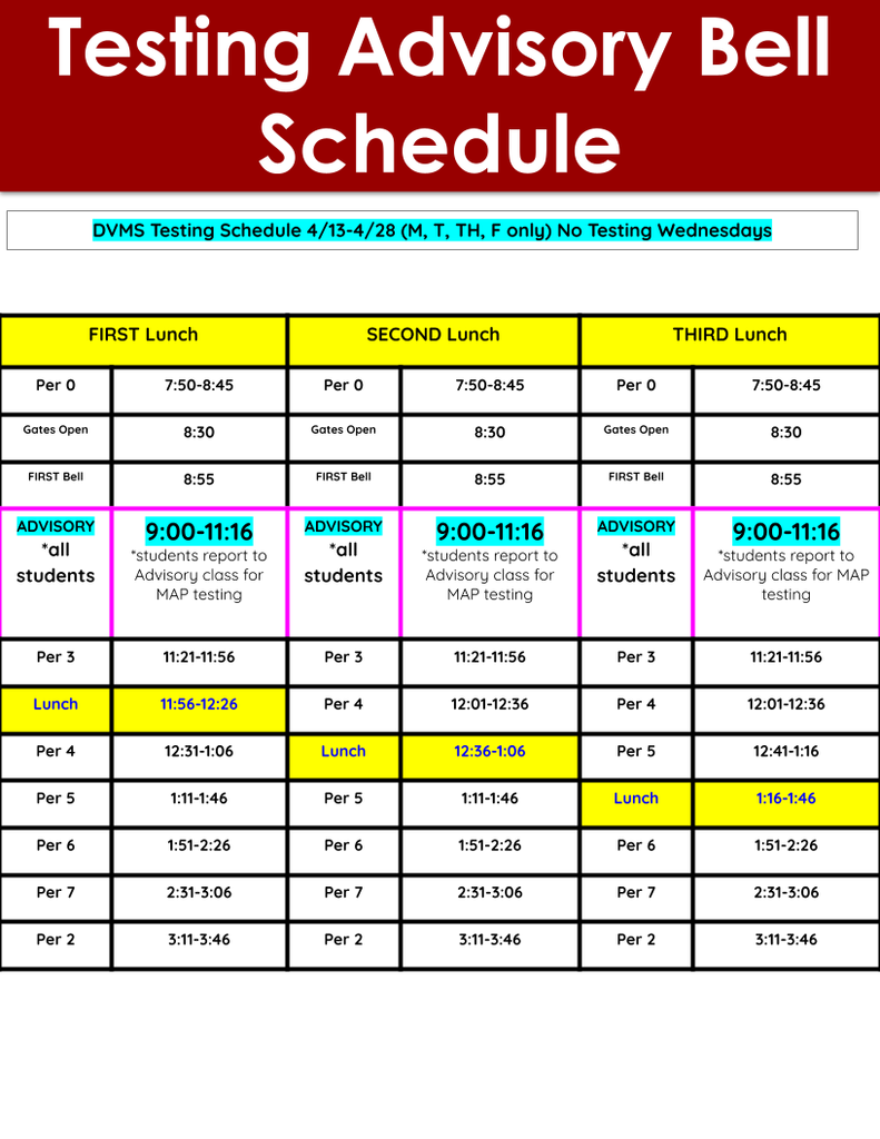 testing schedule 