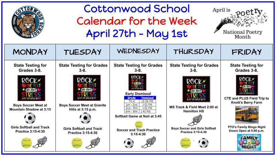 Week At A Glass April 27th