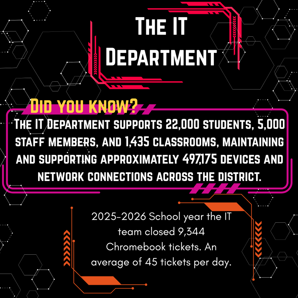 Did You Know? Facts about the IT Department at the Hemet Unified School District.