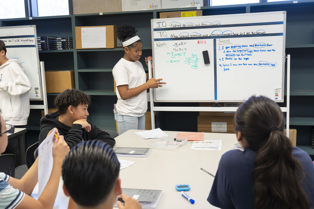 AVID students