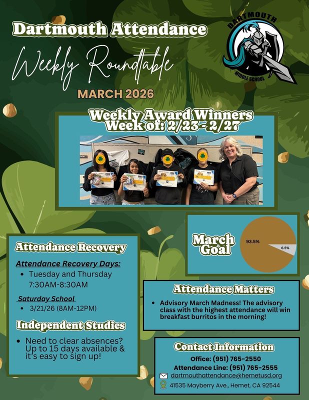 DMS Weekly Roundtable Info