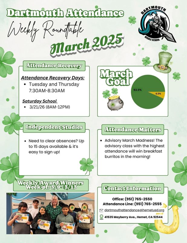 Dartmouth Attendance Weekly Roundtable