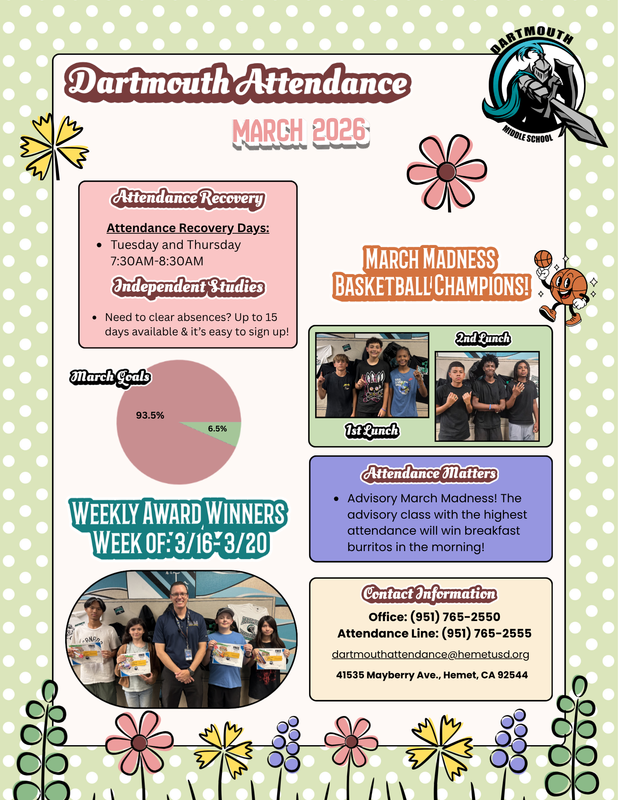 Dartmouth Attendance Weekly Roundtable - Week of March 16