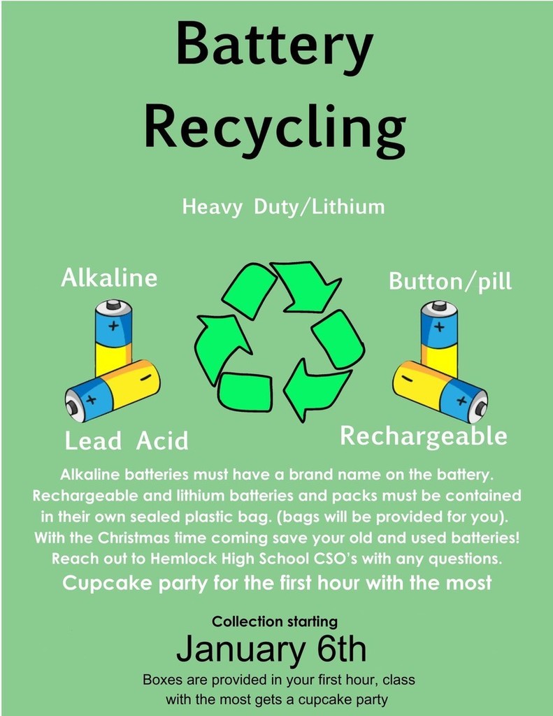 Battery Recycling
