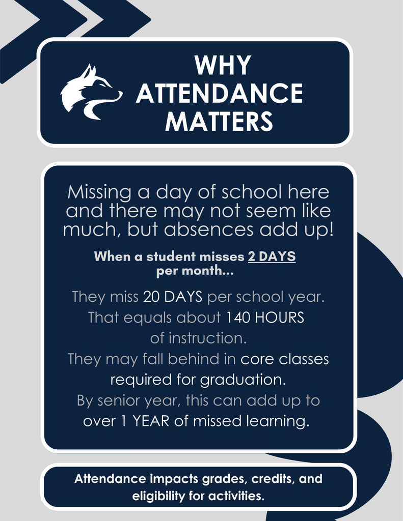 attendance