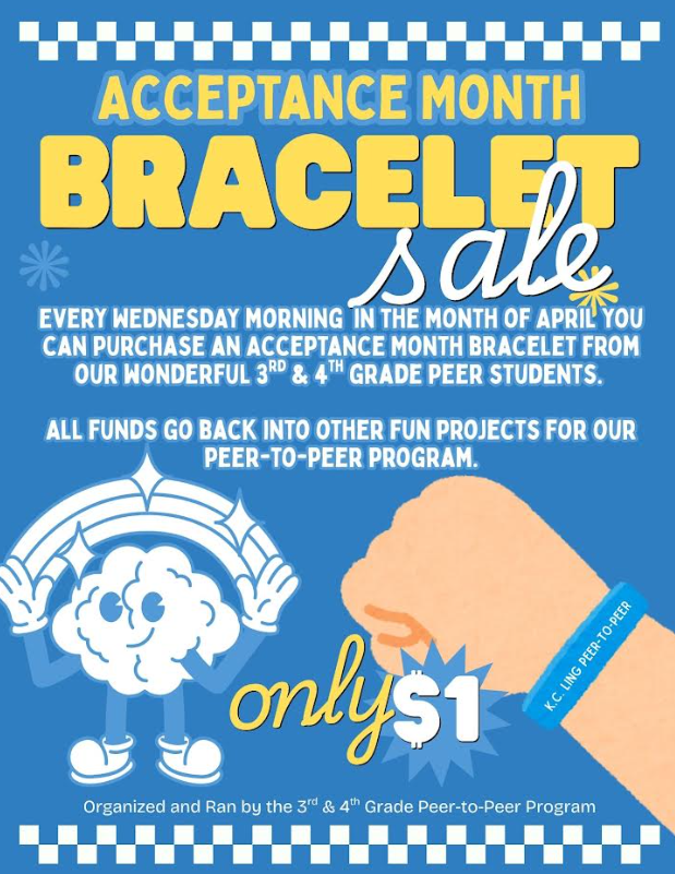 Bracelet Sale