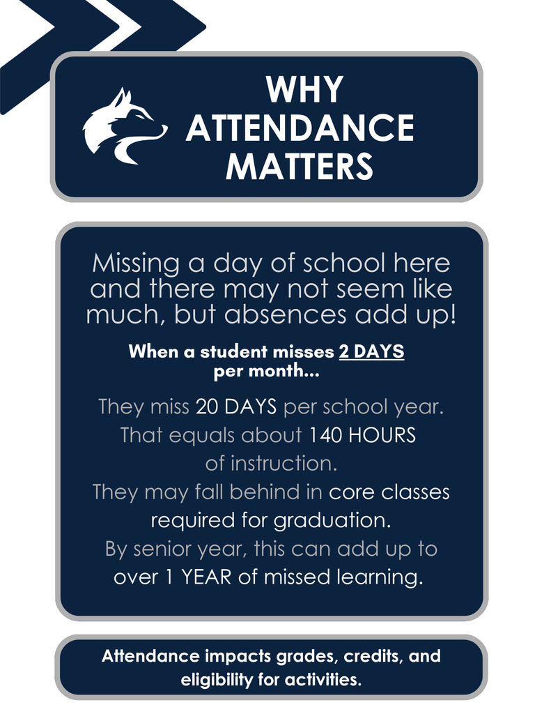 attendance