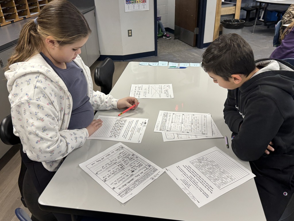 Reflection Papers