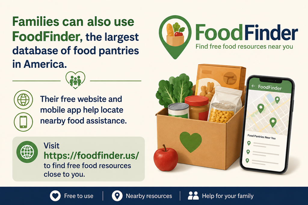 FoodFinder
