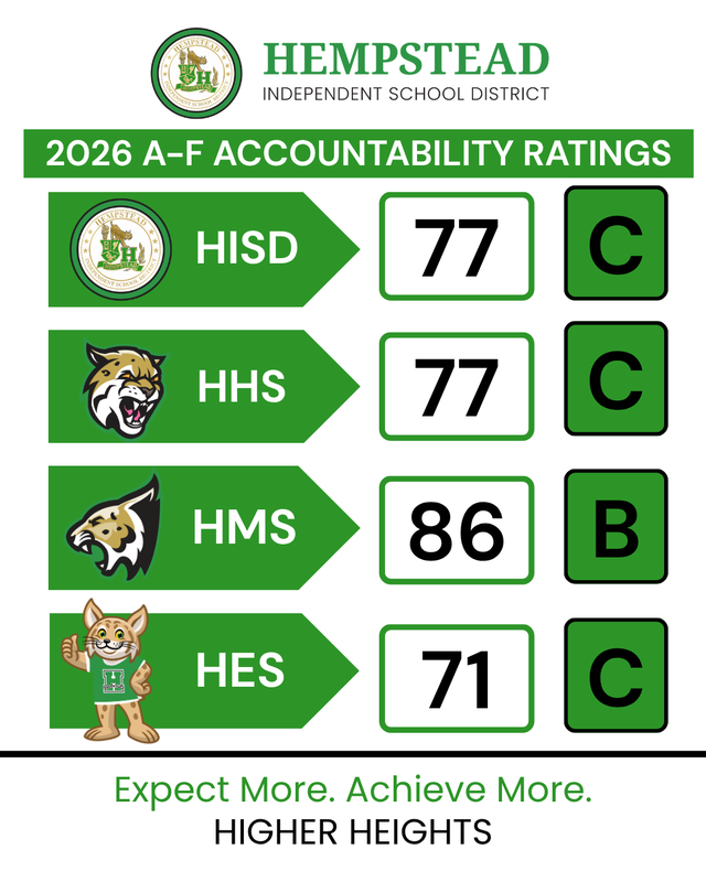 Accountability ratings 2026