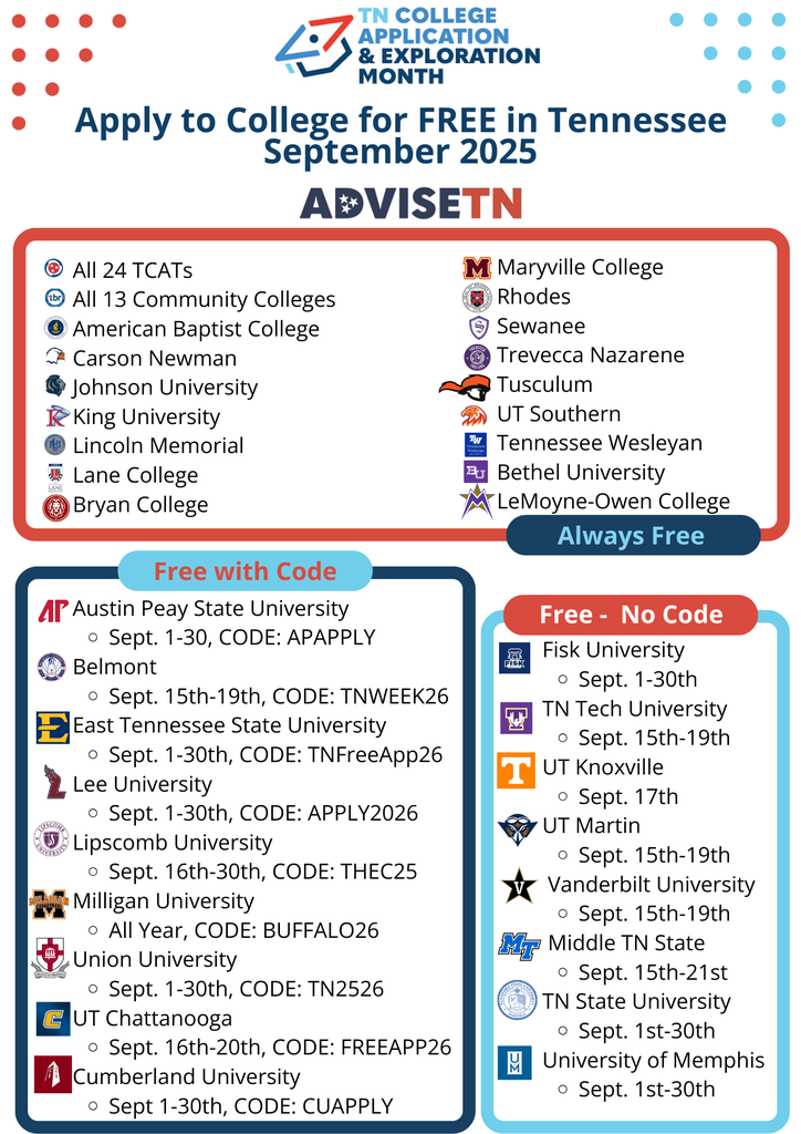 free college app month