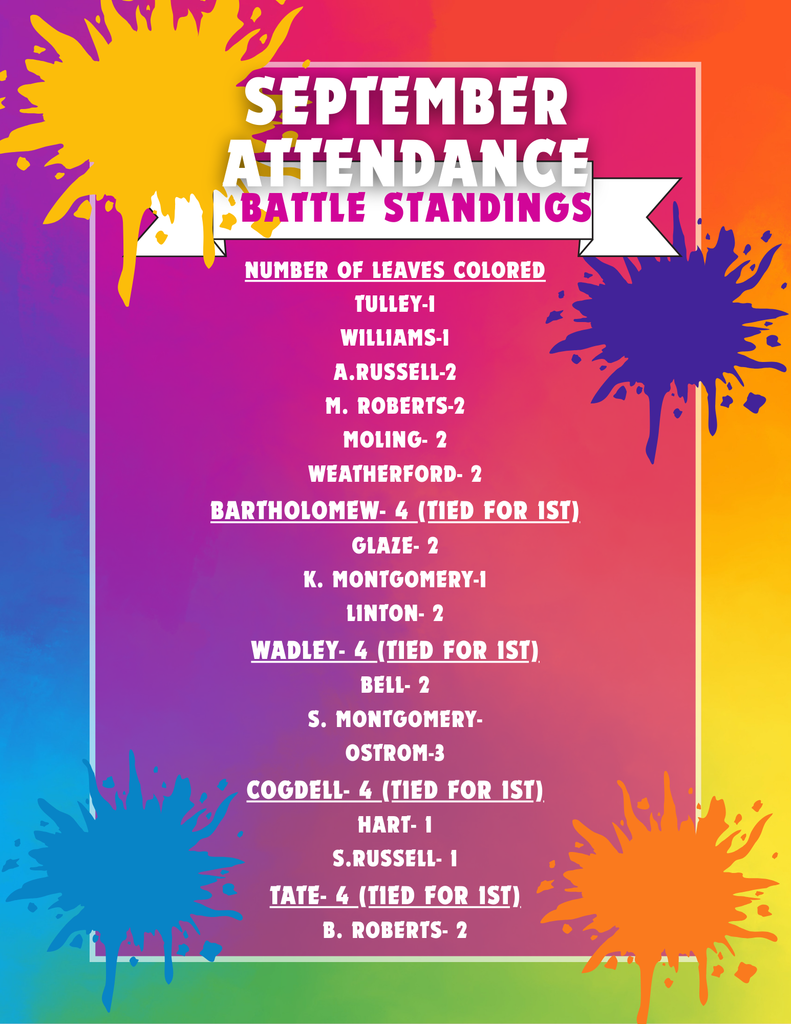 Vibrant Colourful Holi Festival Party Invitation Flyer (1)