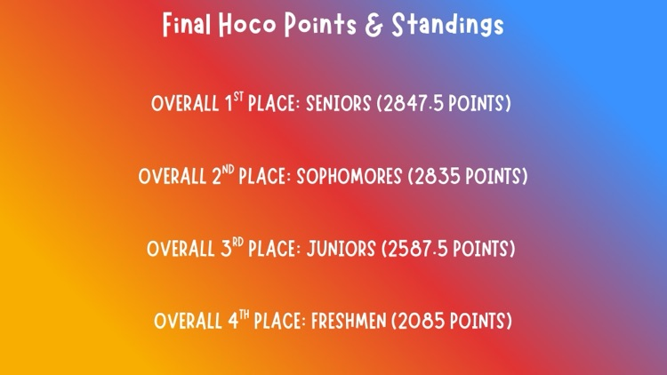 final points