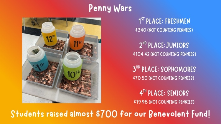 penny wars